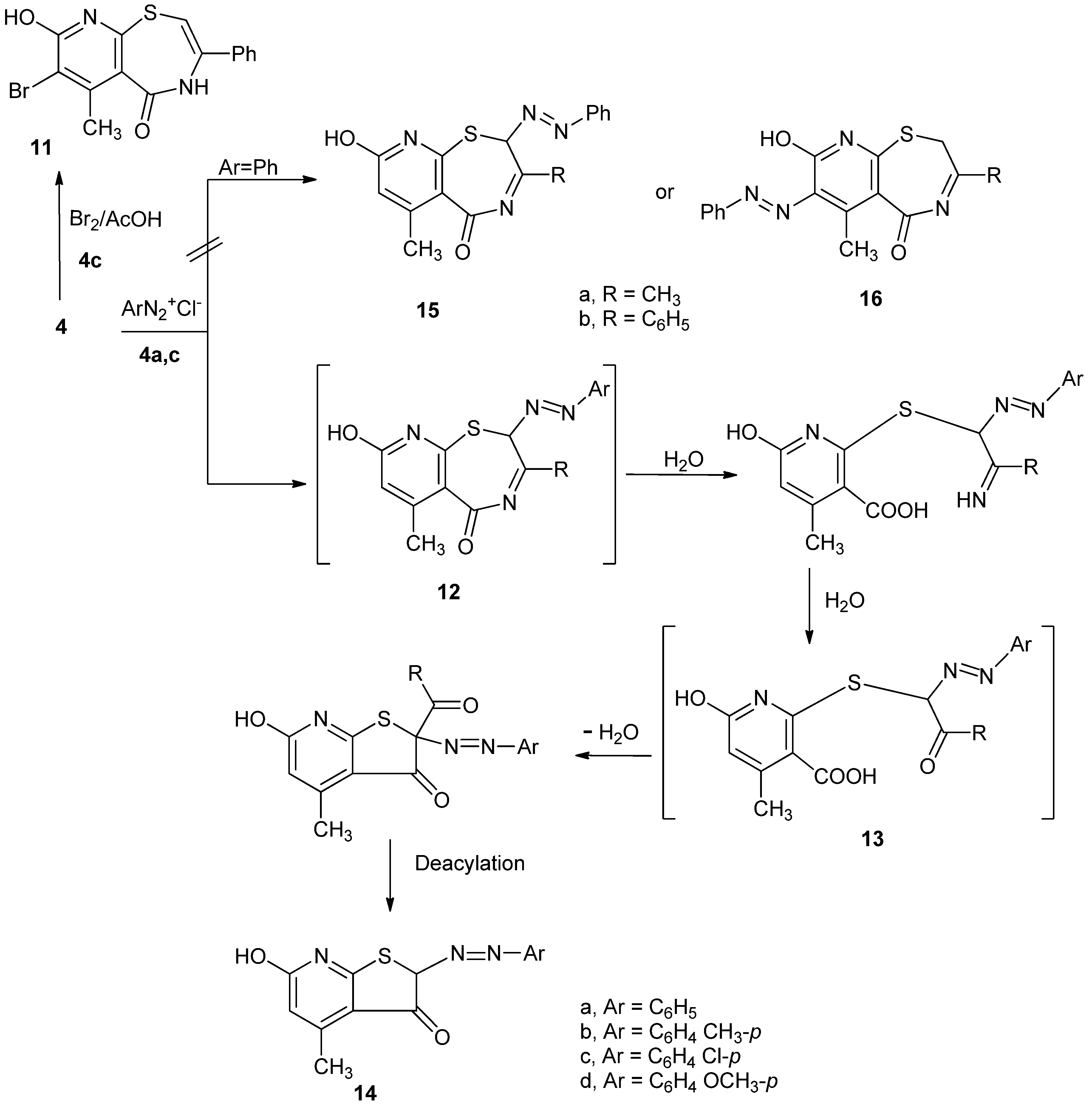 Molecules 16 04549 sch003
