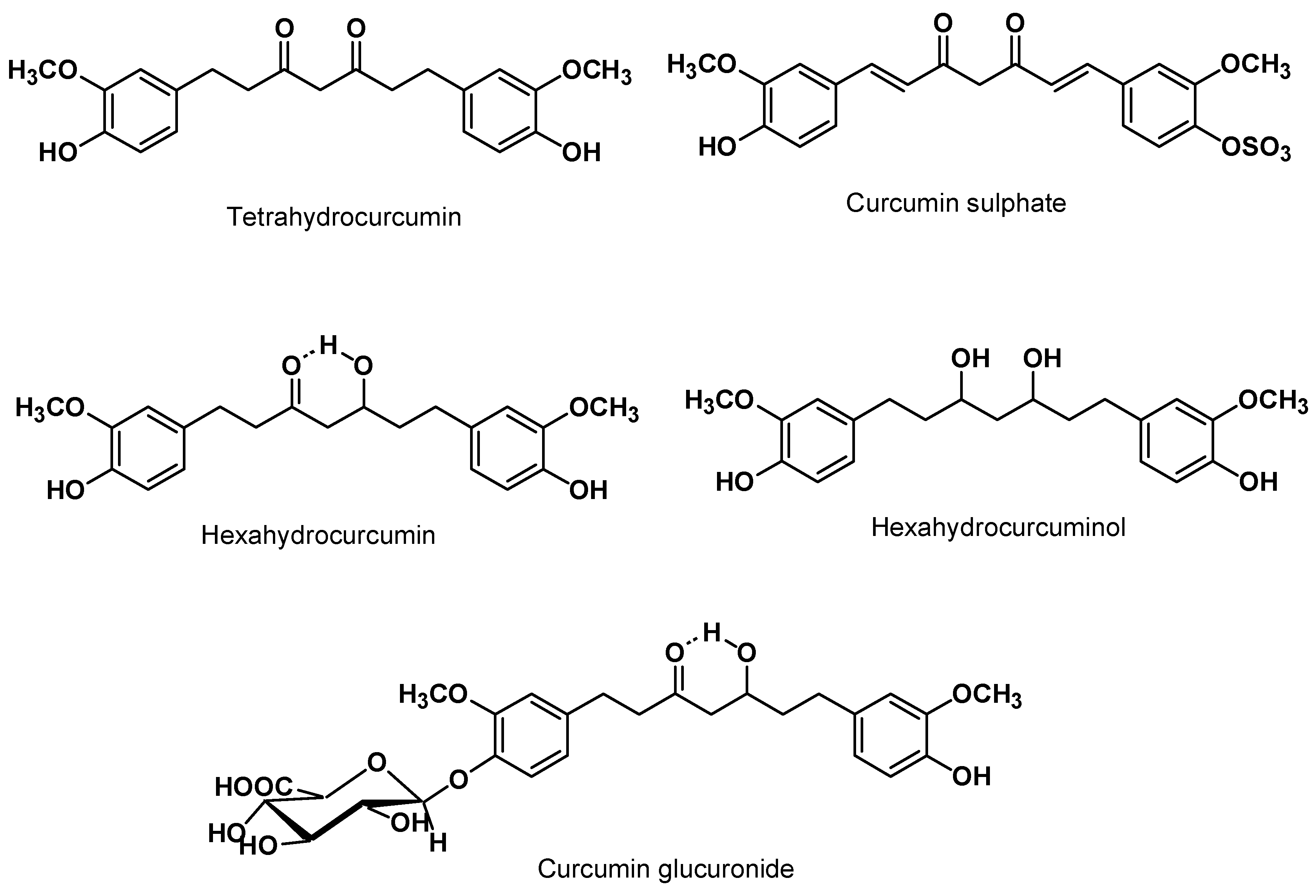 Molecules 16 04567 g003