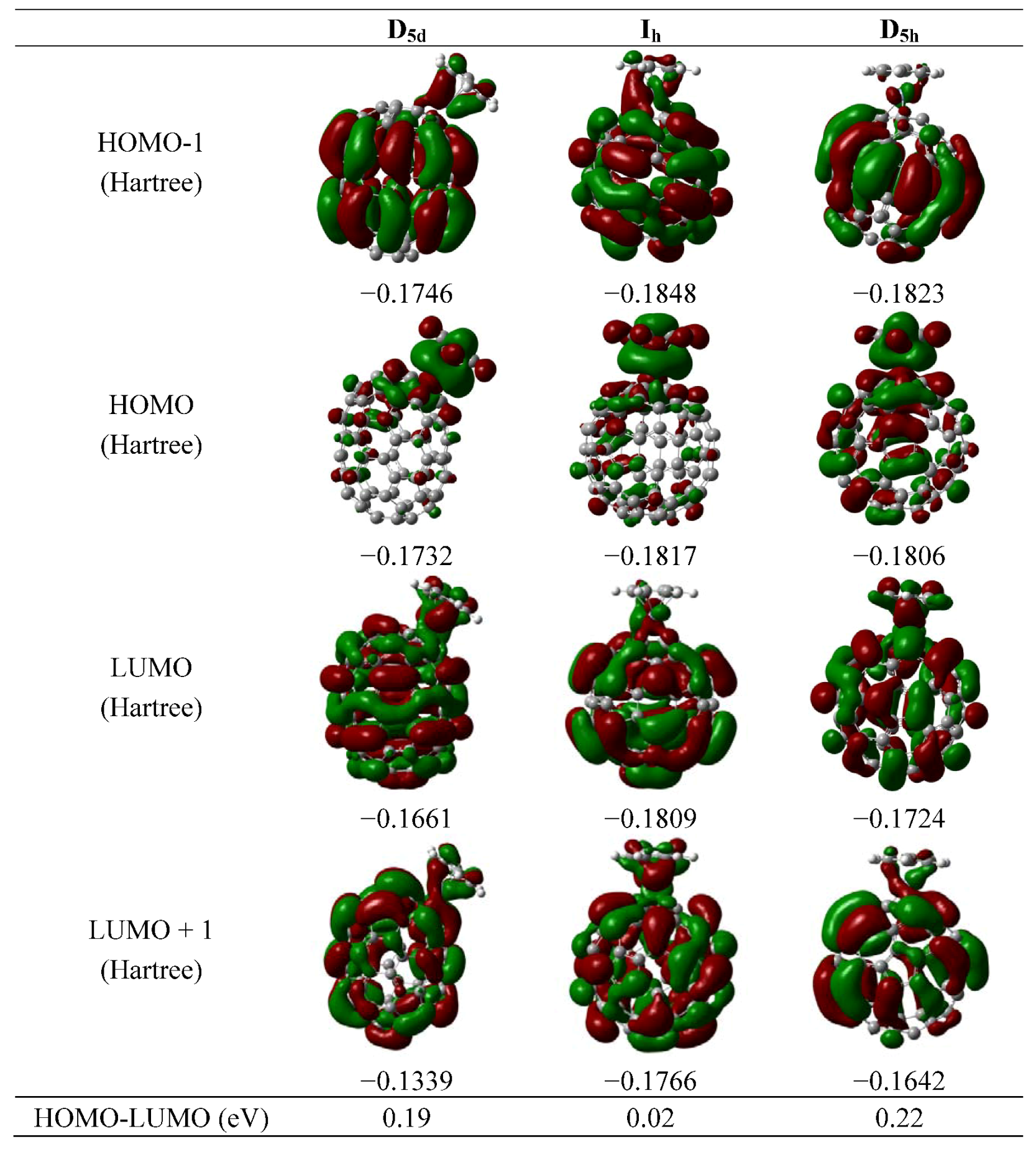 Molecules 16 04652 g003