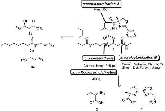 Molecules 16 04681 g001 550