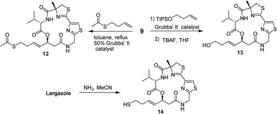 Molecules 16 04681 g004 550