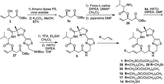 Molecules 16 04681 g007 550
