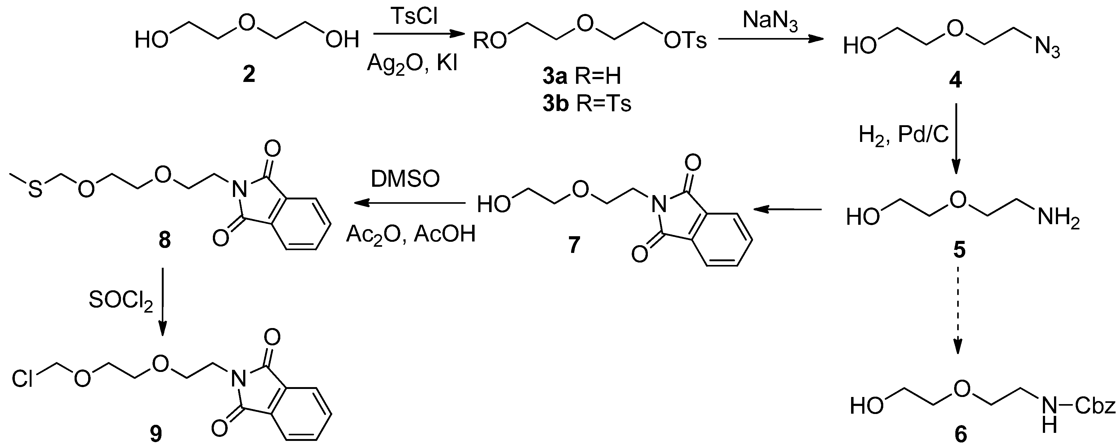Molecules 16 04748 g003