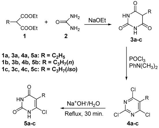 Molecules 16 04764 g001 550