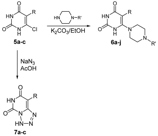 Molecules 16 04764 g002 550