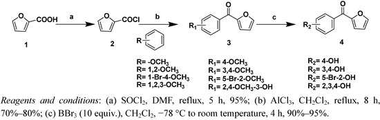 Molecules 16 04897 g002 550