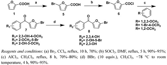 Molecules 16 04897 g003 550