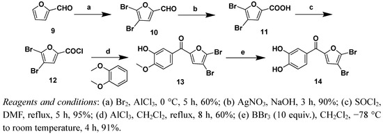 Molecules 16 04897 g004 550