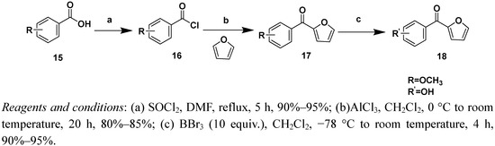 Molecules 16 04897 g005 550