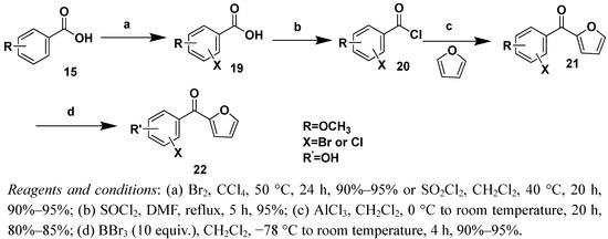 Molecules 16 04897 g006 550