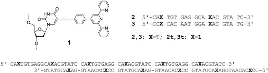 Molecules 16 04912 g001 550