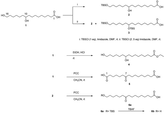 Molecules 16 04923 g001 550