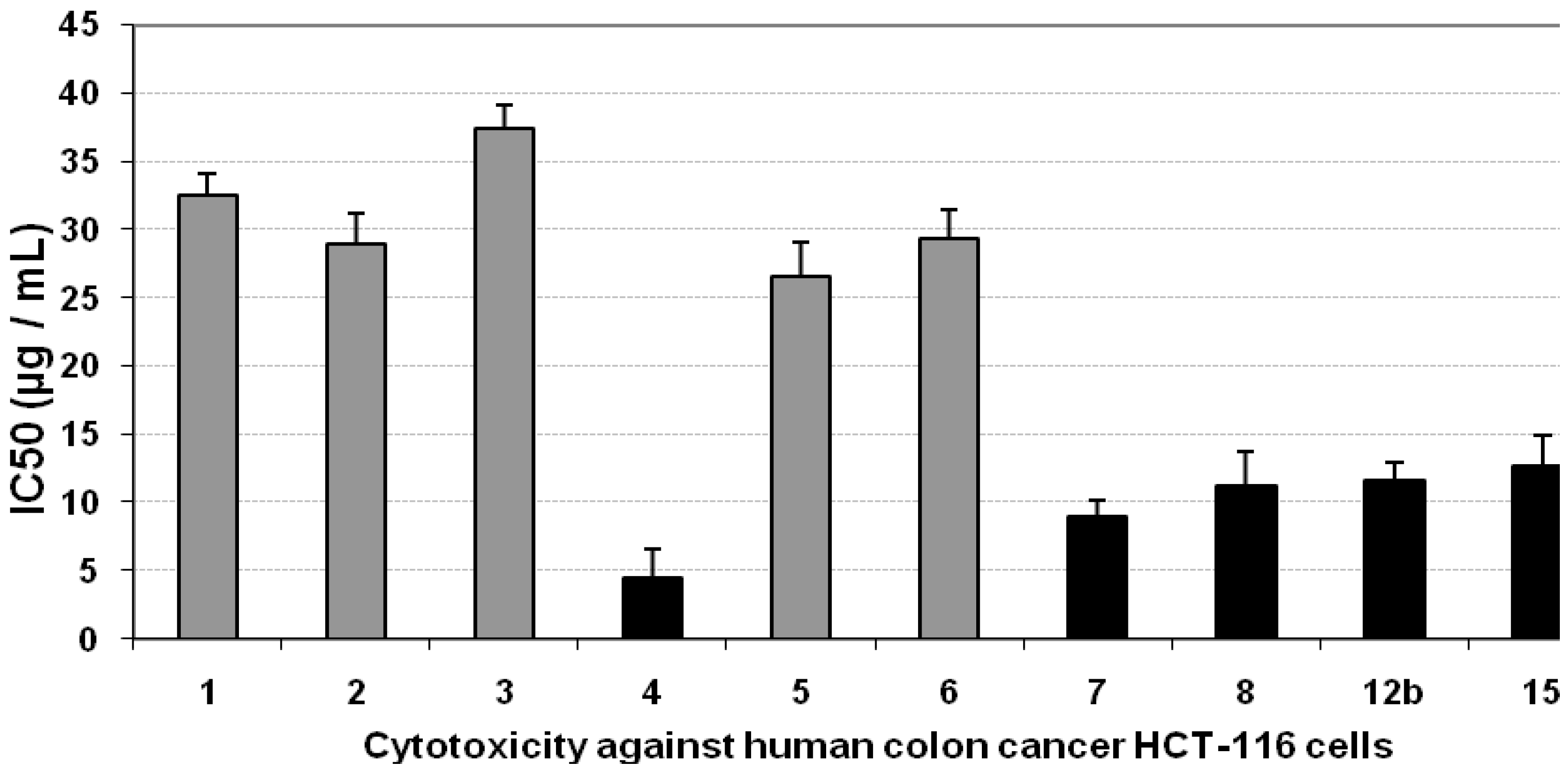Molecules 16 04937 g003