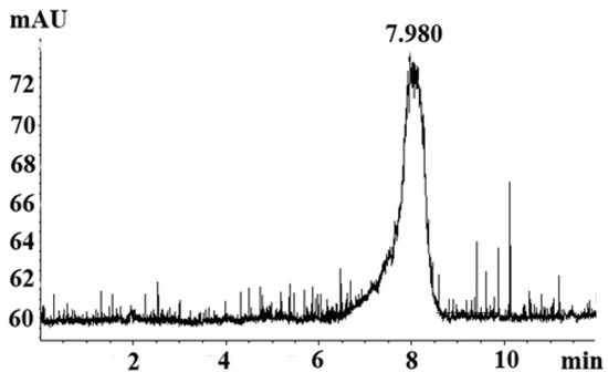 Molecules 16 04958 g001 550