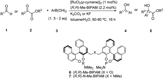 Molecules 16 05020 g001 550