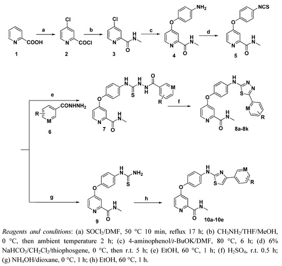 Molecules 16 05130 g001 550