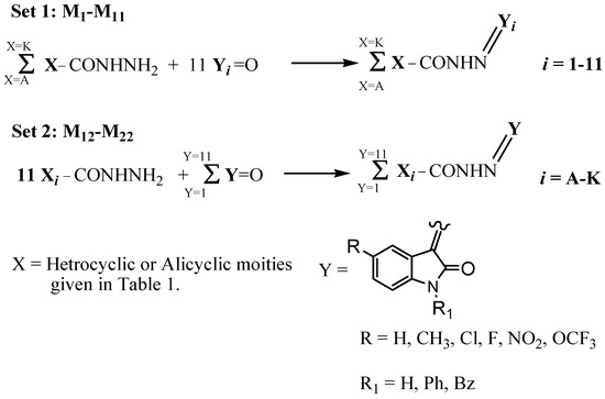 Molecules 16 05194 g003 550