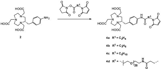Molecules 16 05228 g004 550