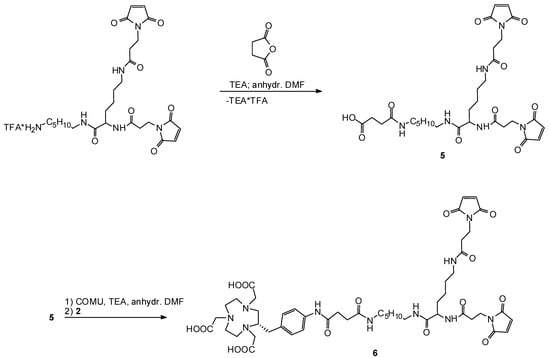 Molecules 16 05228 g005 550
