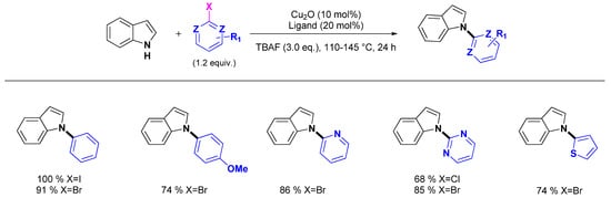 Molecules 16 05241 g003 550