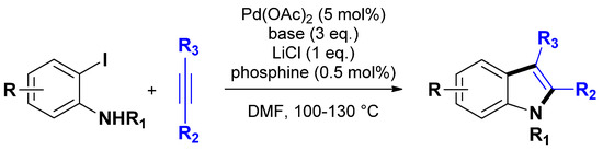 Molecules 16 05241 g007 550