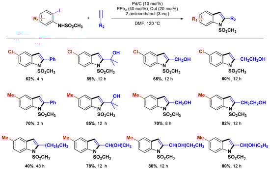 Molecules 16 05241 g012 550