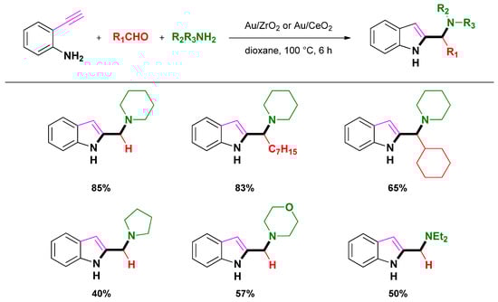 Molecules 16 05241 g016 550