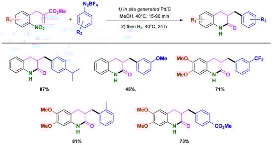 Molecules 16 05241 g018 550
