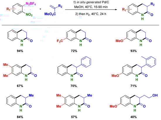 Molecules 16 05241 g019 550