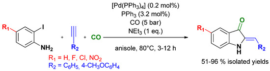 Molecules 16 05241 g022 550