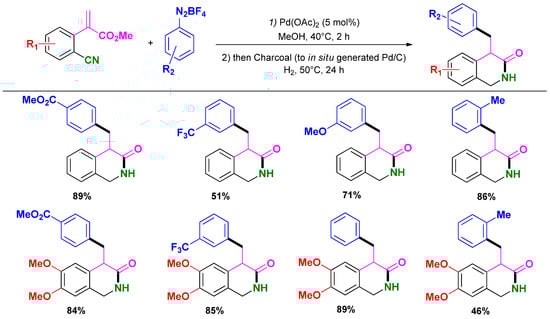 Molecules 16 05241 g023 550