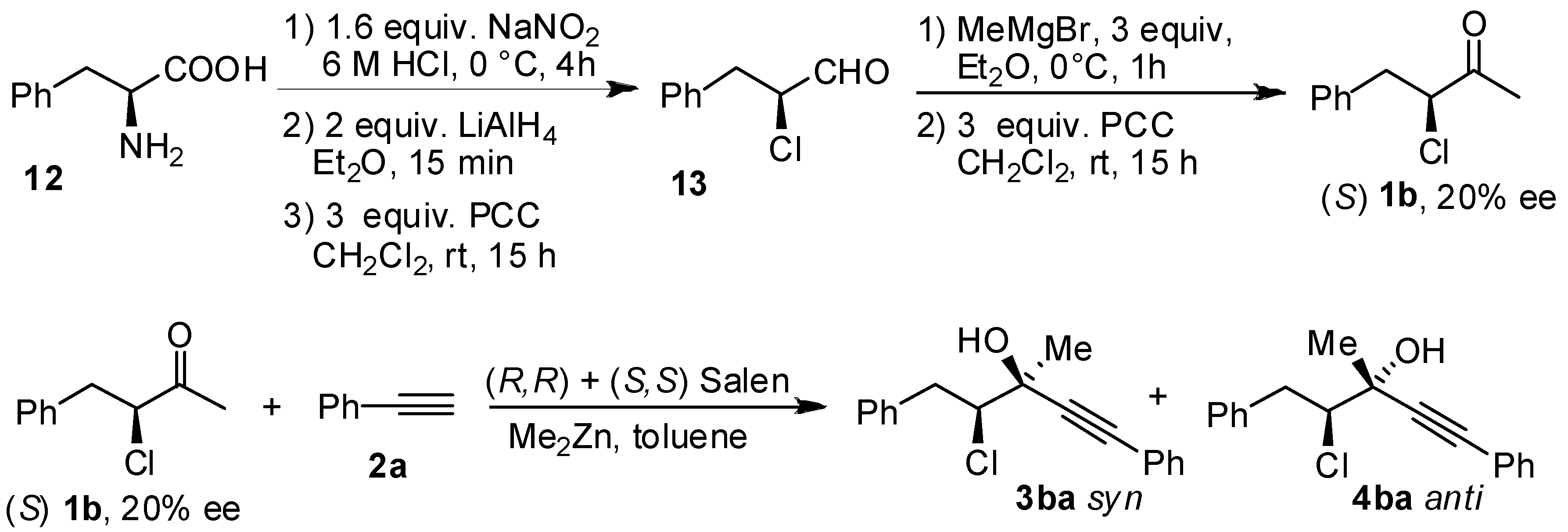 Molecules 16 05298 g006