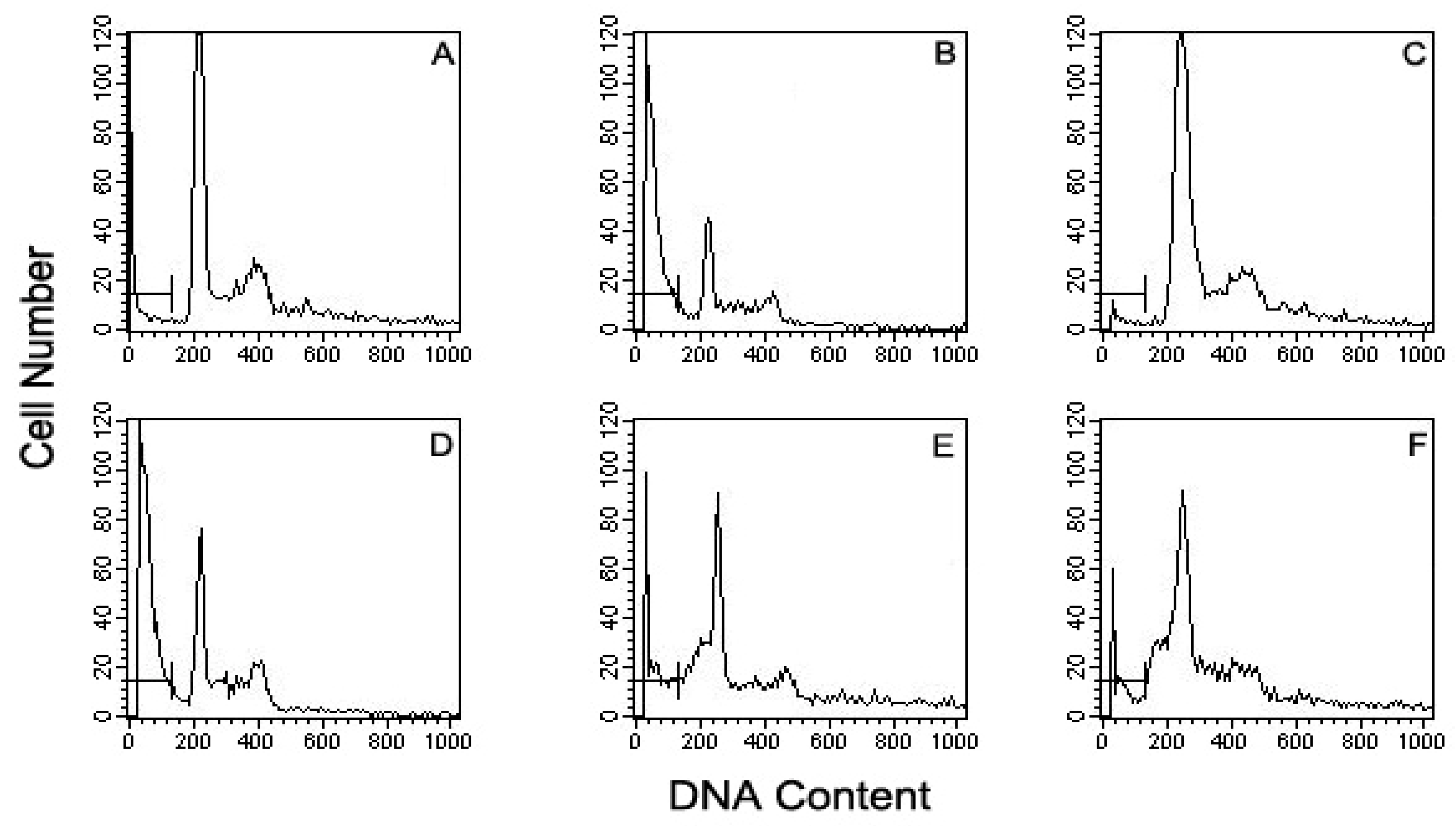 Molecules 16 05349 g003