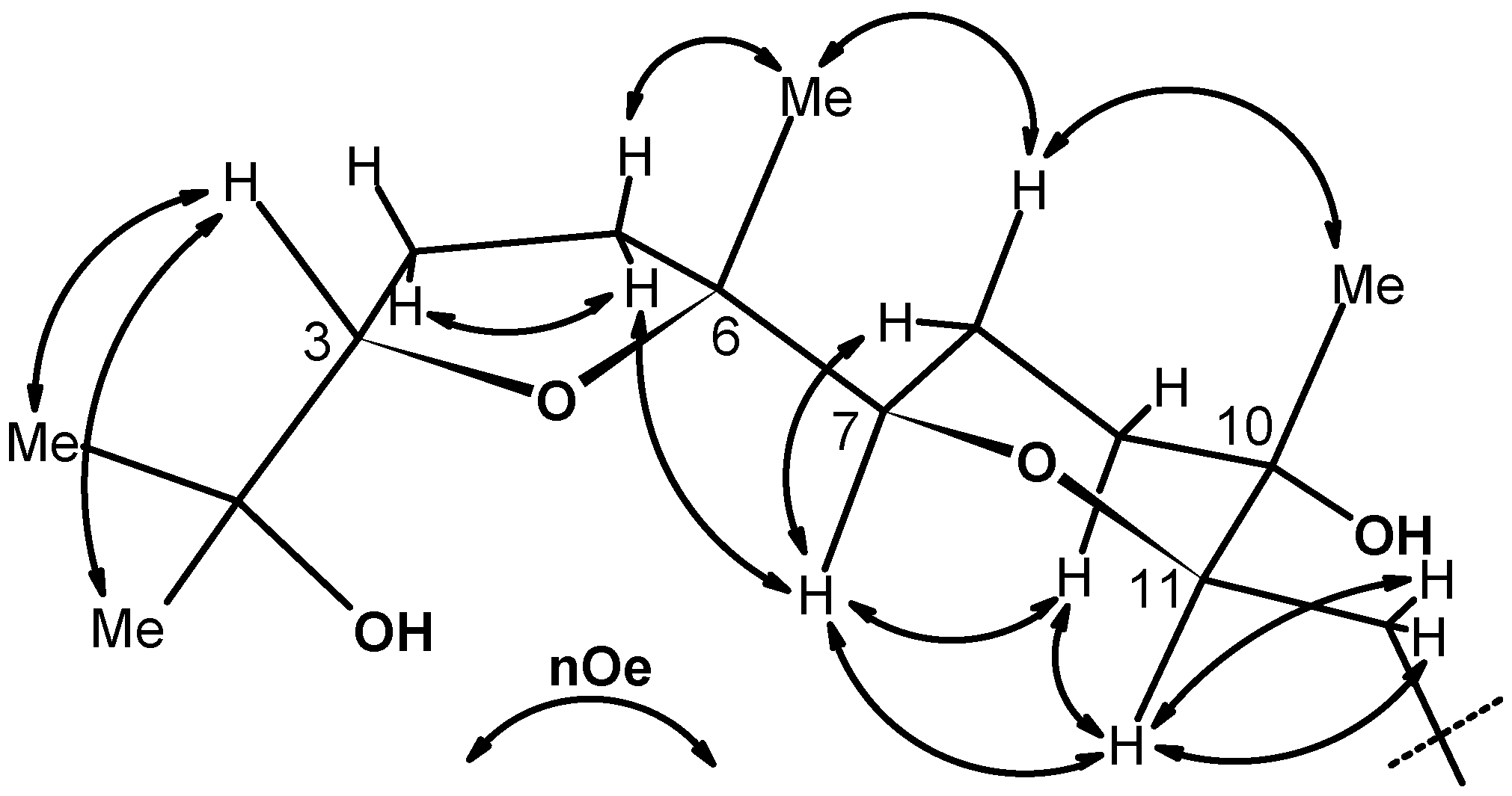 Molecules 16 05362 g001