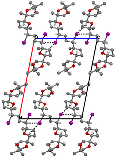 Molecules 16 05362 g003 550