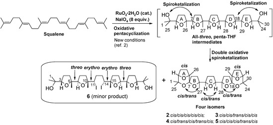 Molecules 16 05362 g005 550
