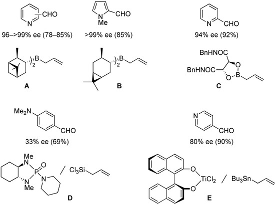 Molecules 16 05387 g001 550