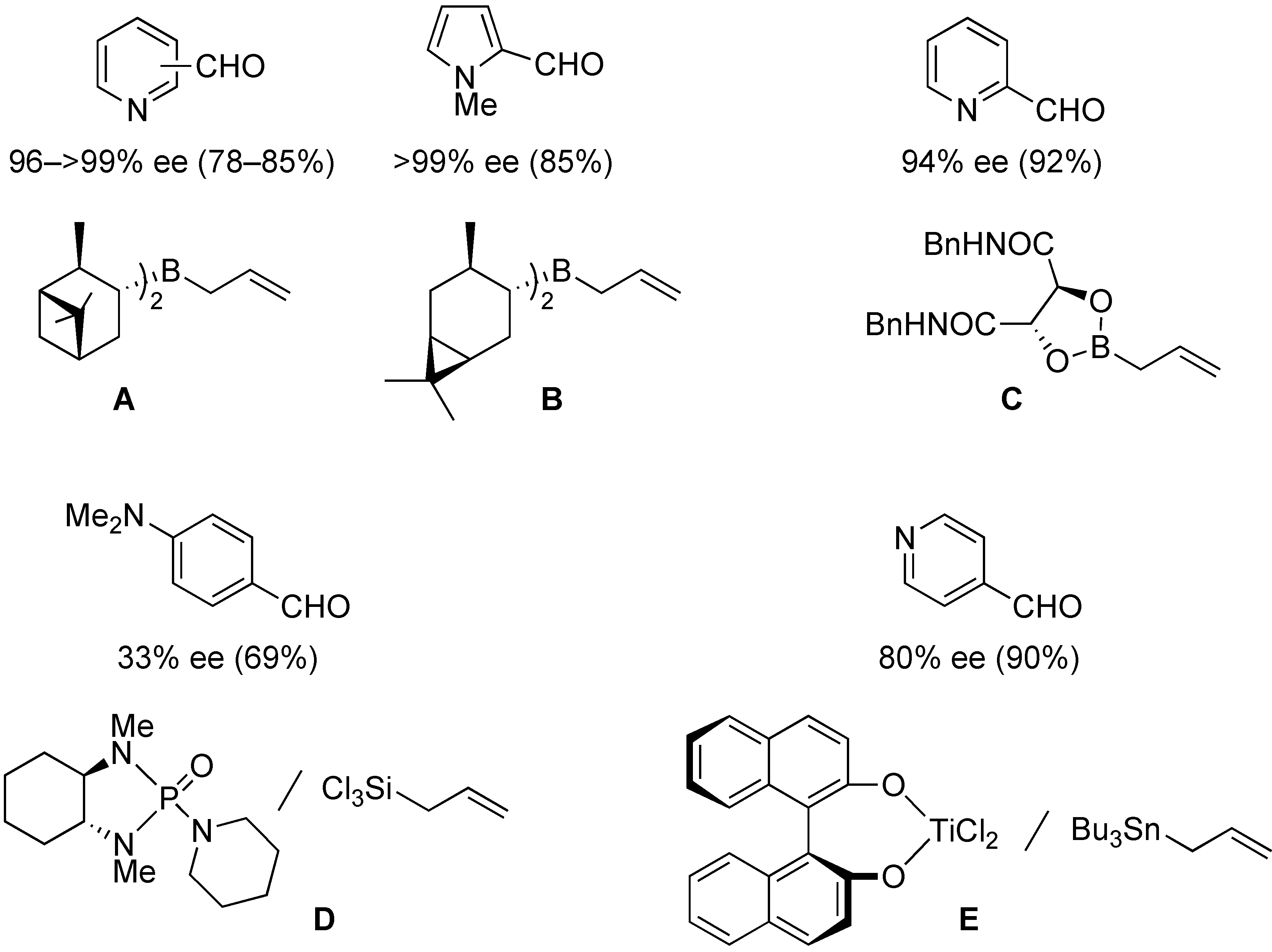 Molecules 16 05387 g001