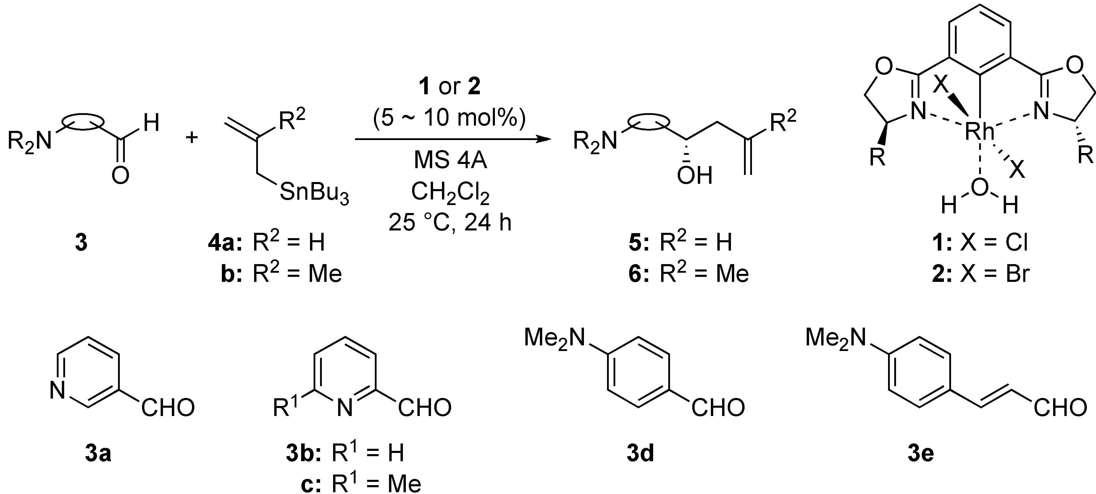 Molecules 16 05387 g003
