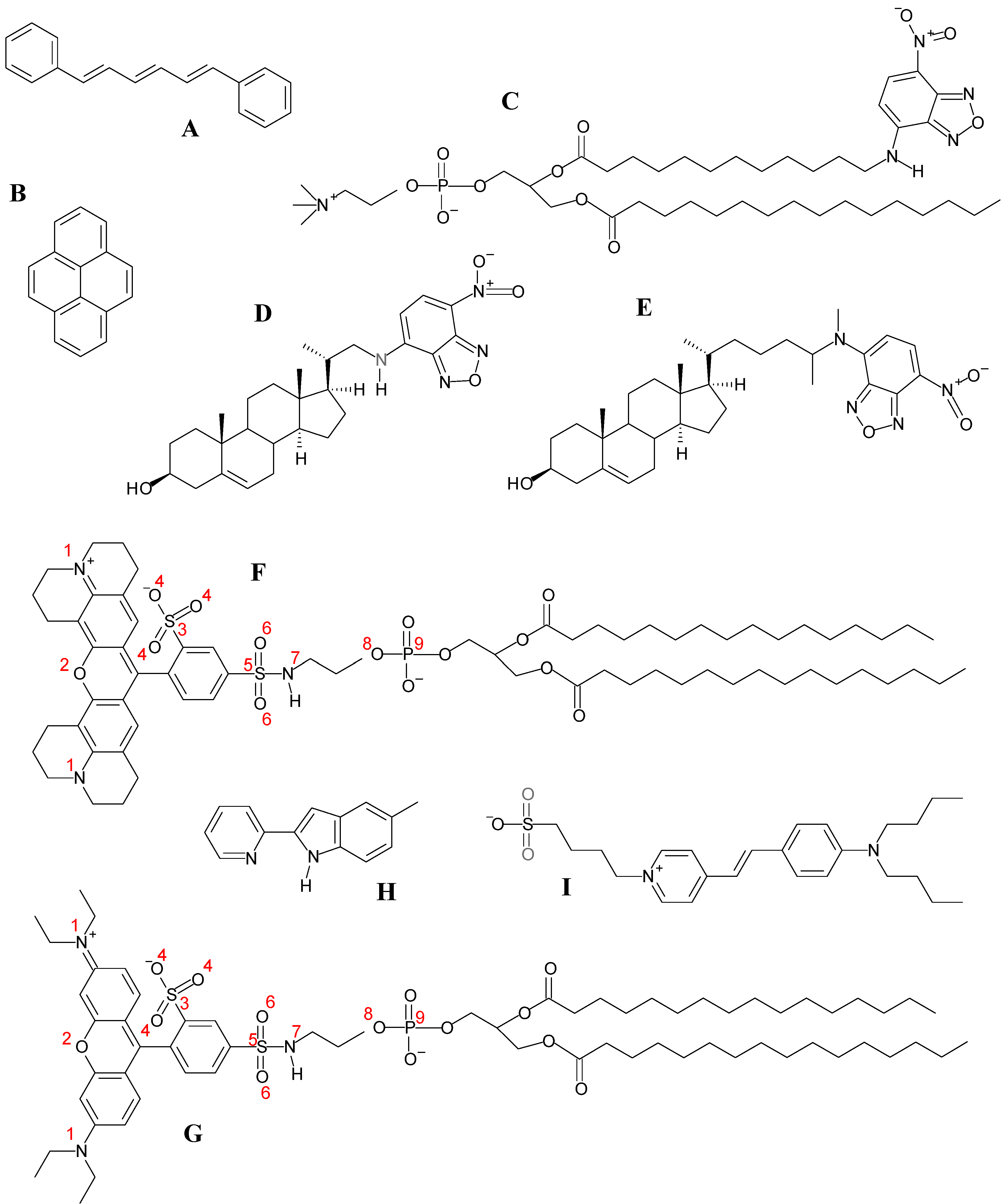 Molecules 16 05437 g001