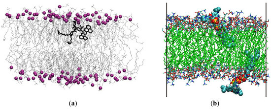Molecules 16 05437 g005 550