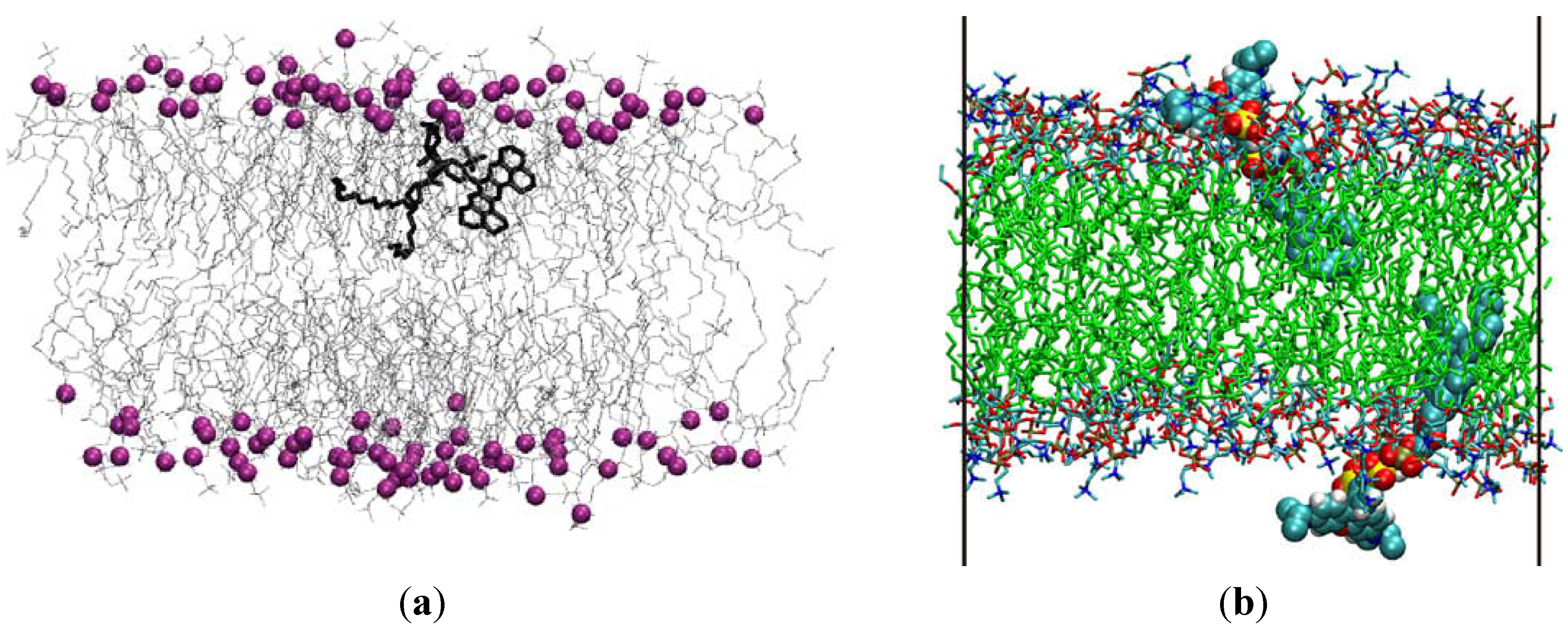 Molecules 16 05437 g005