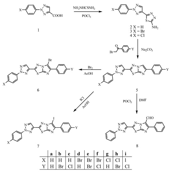 Molecules 16 05496 g002 550
