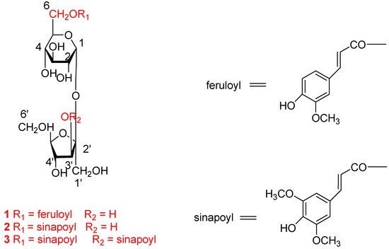 Molecules 16 05507 g001 550