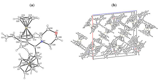 Molecules 16 05574 g002 550