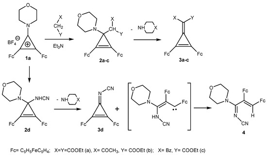 Molecules 16 05574 g008 550