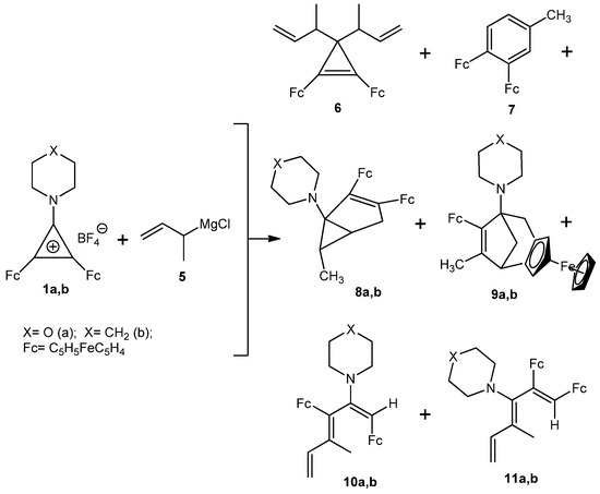 Molecules 16 05574 g009 550