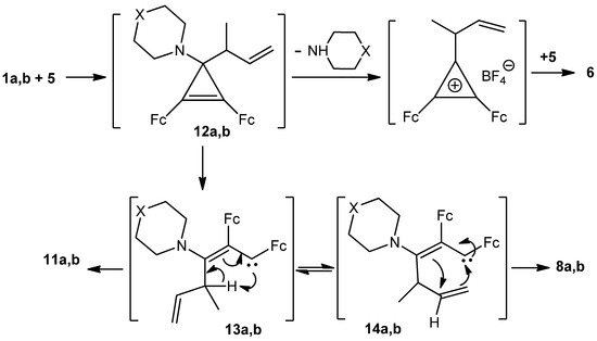 Molecules 16 05574 g010 550