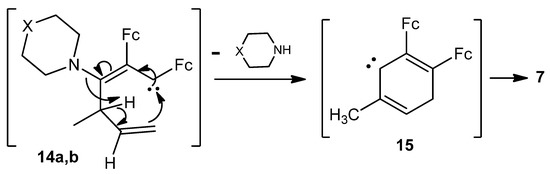 Molecules 16 05574 g011 550