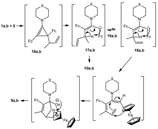 Molecules 16 05574 g012 550